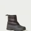 Loeffler Randall Duval Black Puffer Duck Boot New Arrivals